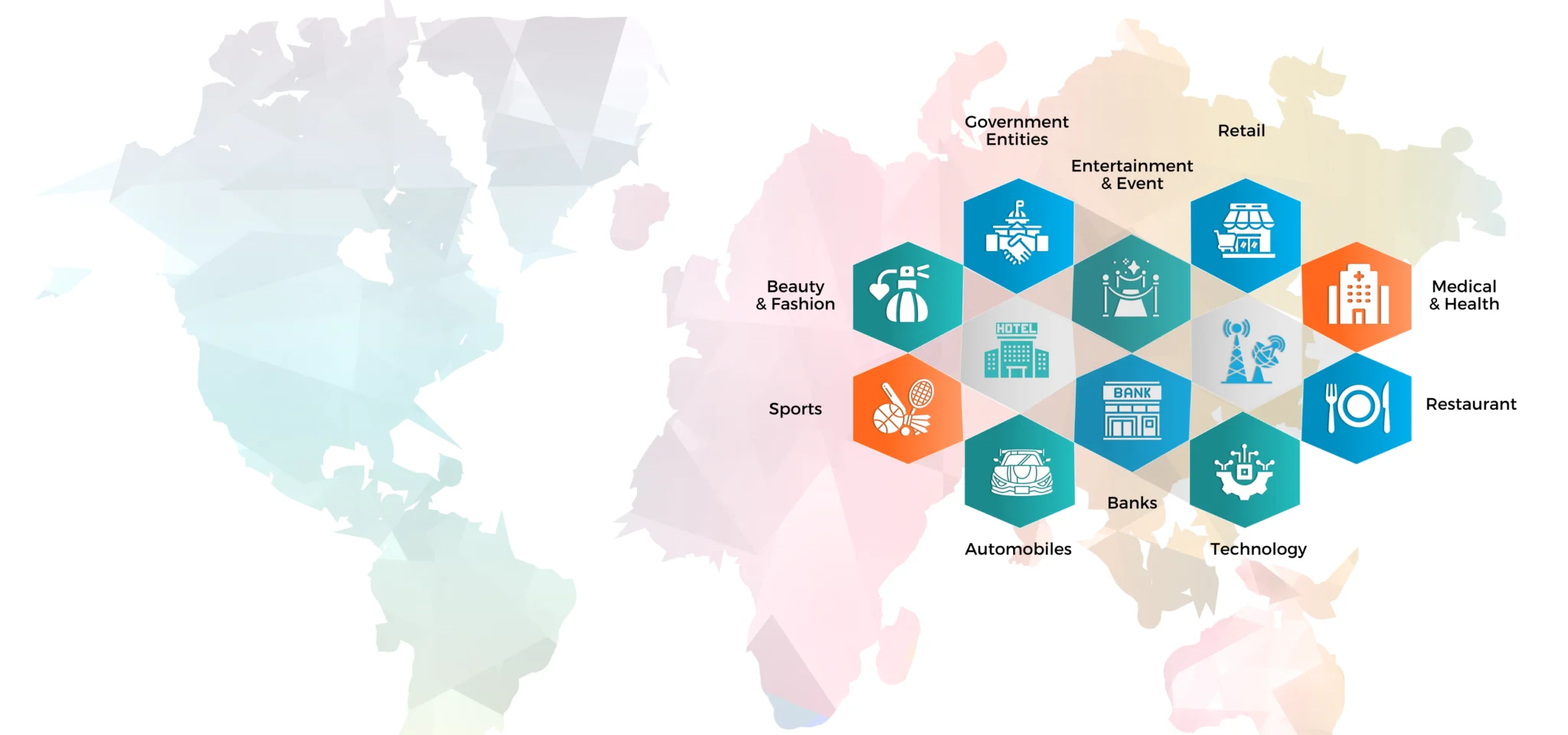 Industries Ibt Serves