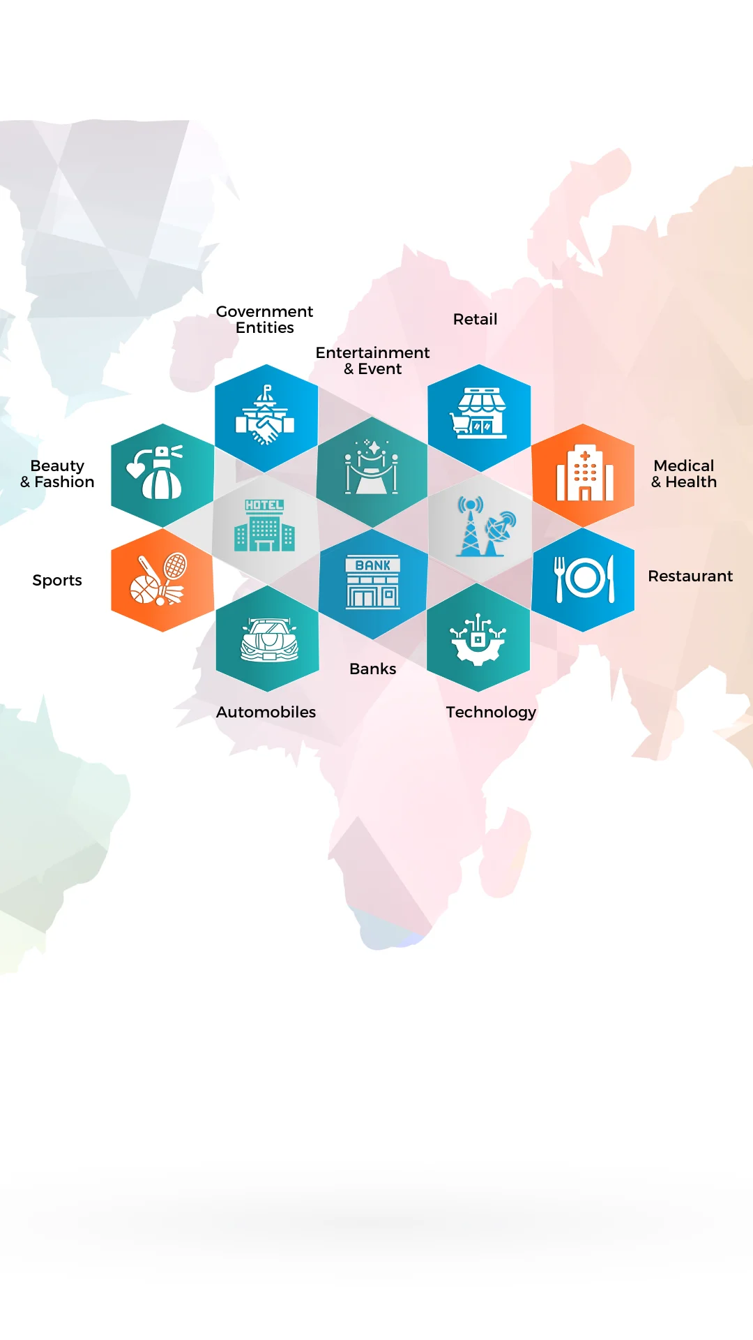 Industries Focused Slider